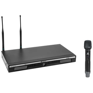 RELACART UR-260D 2-channel UHF System 522-554 MHz