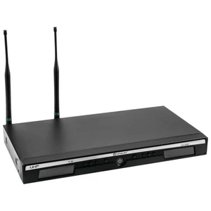 RELACART UR-222D 2-Channel UHF Receiver