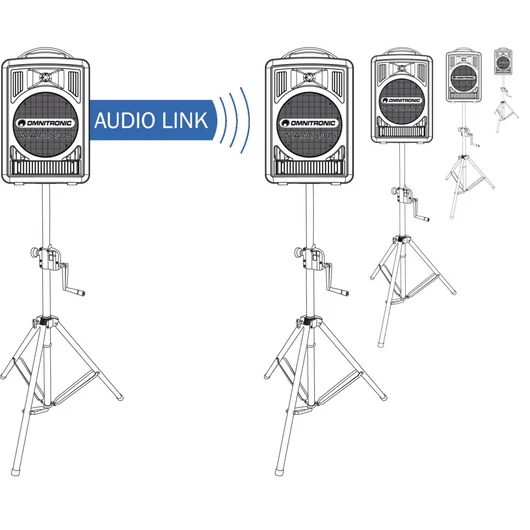 OMNITRONIC EM-105 Echo Module WAMS-05