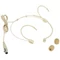 PSSO WISE Headset for Bodypack (cardioid)