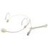 Kép 1/2 - OMNITRONIC UHF-300 Headset Microphone skin-colored