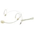 Kép 1/2 - OMNITRONIC UHF-200 HS Headset Microphone
