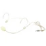 Kép 1/2 - OMNITRONIC UHF-100 HS Headset Microphone
