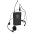 Kép 3/4 - OMNITRONIC Set PORTY-8A Drahtlos-PA-System + Bodypack Transmitter incl. Headset + Soft Bag
